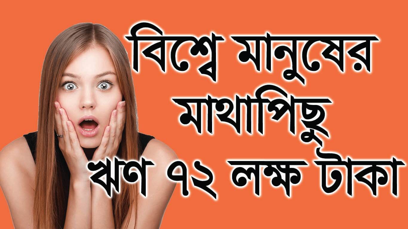 বিশ্বে মানুষের মাথাপিছু ঋণ ৭২ লক্ষ টাকা ।