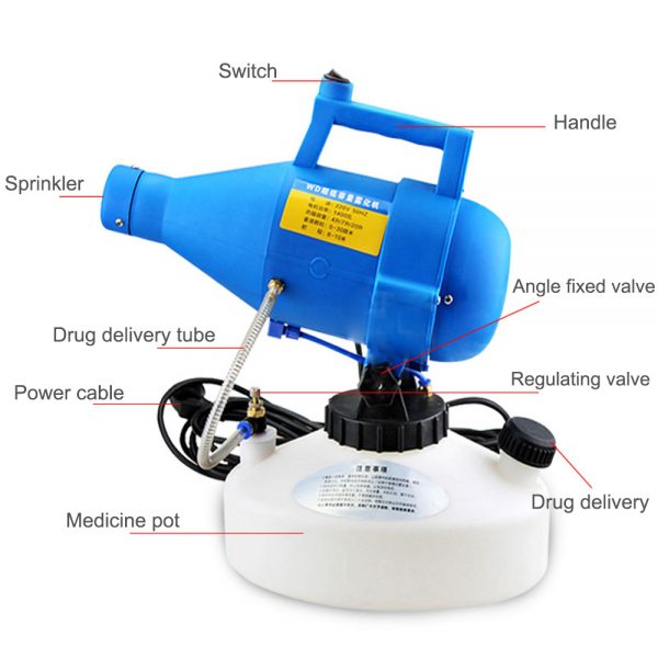 Portable Disinfecting Fogger (Three Nozzle)