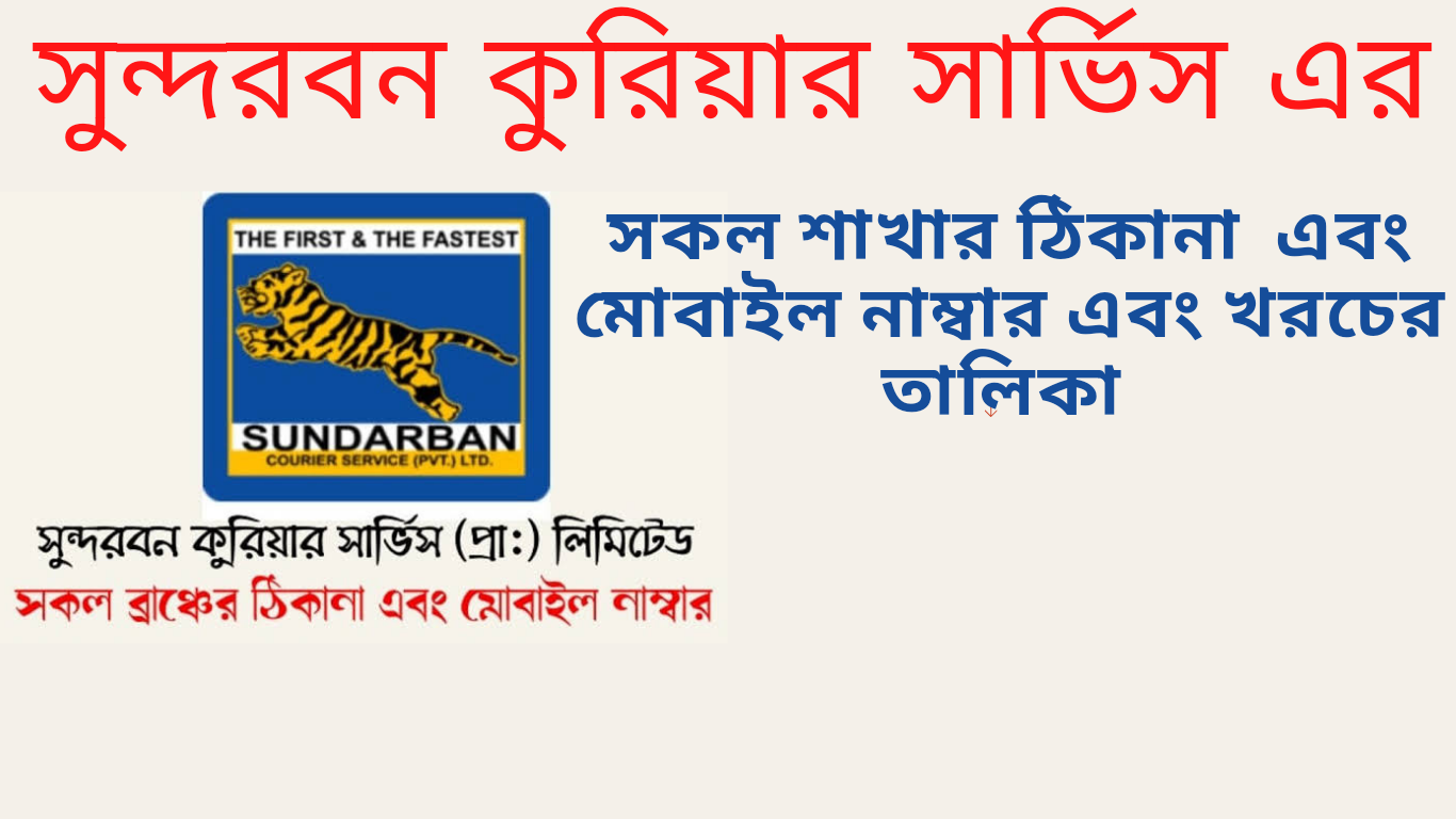 সুন্দরবন কুরিয়ার সার্ভিস এর বাংলাদেশ এর সকল শাখার মোবাইল নাম্বার ( সুন্দরবন কুরিয়ার সার্ভিস এর মাধ্যমে পন্য পাঠানোর খরচের তালিকা)